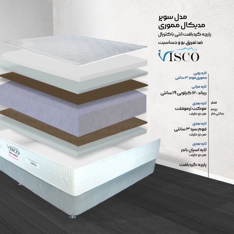 تشک ویسکو مدل سوپر مدیکال مموری