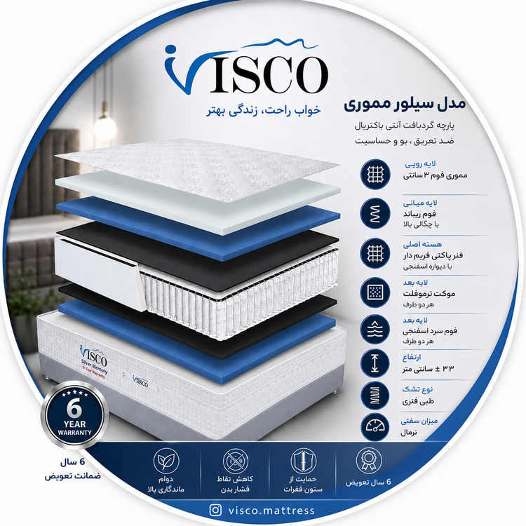 تشکویسکومدل سیلور مموری